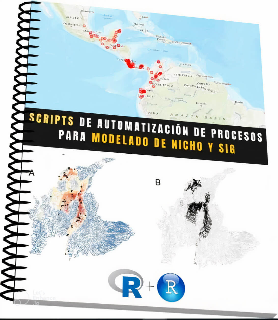 mockup de scripts de automatización de procesos para modelado de nicho y SIG