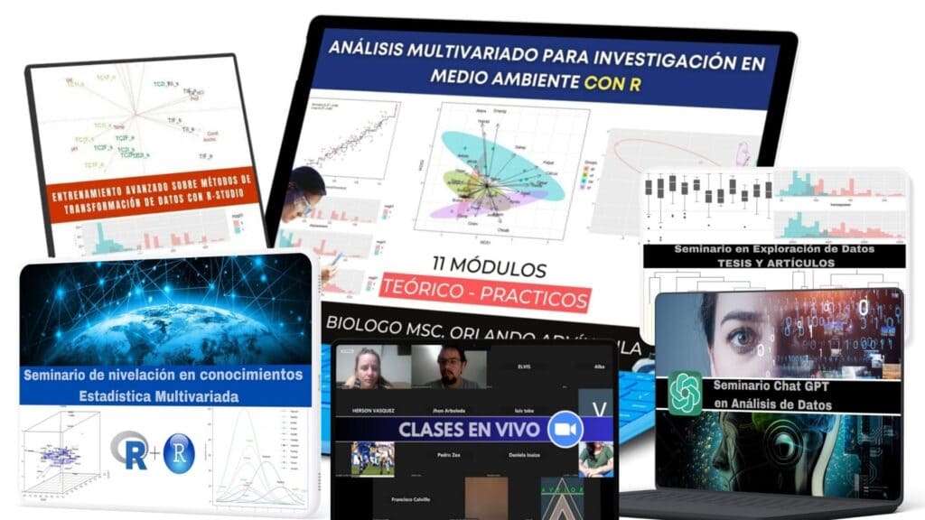 Mockup Análisis Multivariado
