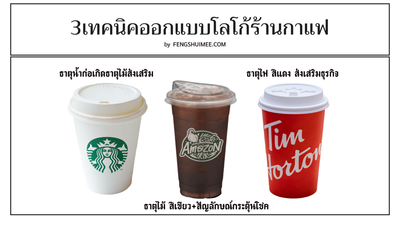 ธาตุไฟส่งเสริมธุรกิจร้านกาแฟ